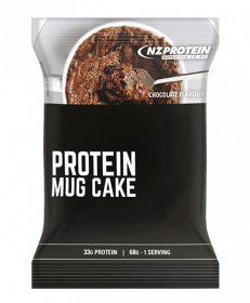 Which NZProtein Products Contain Gluten?