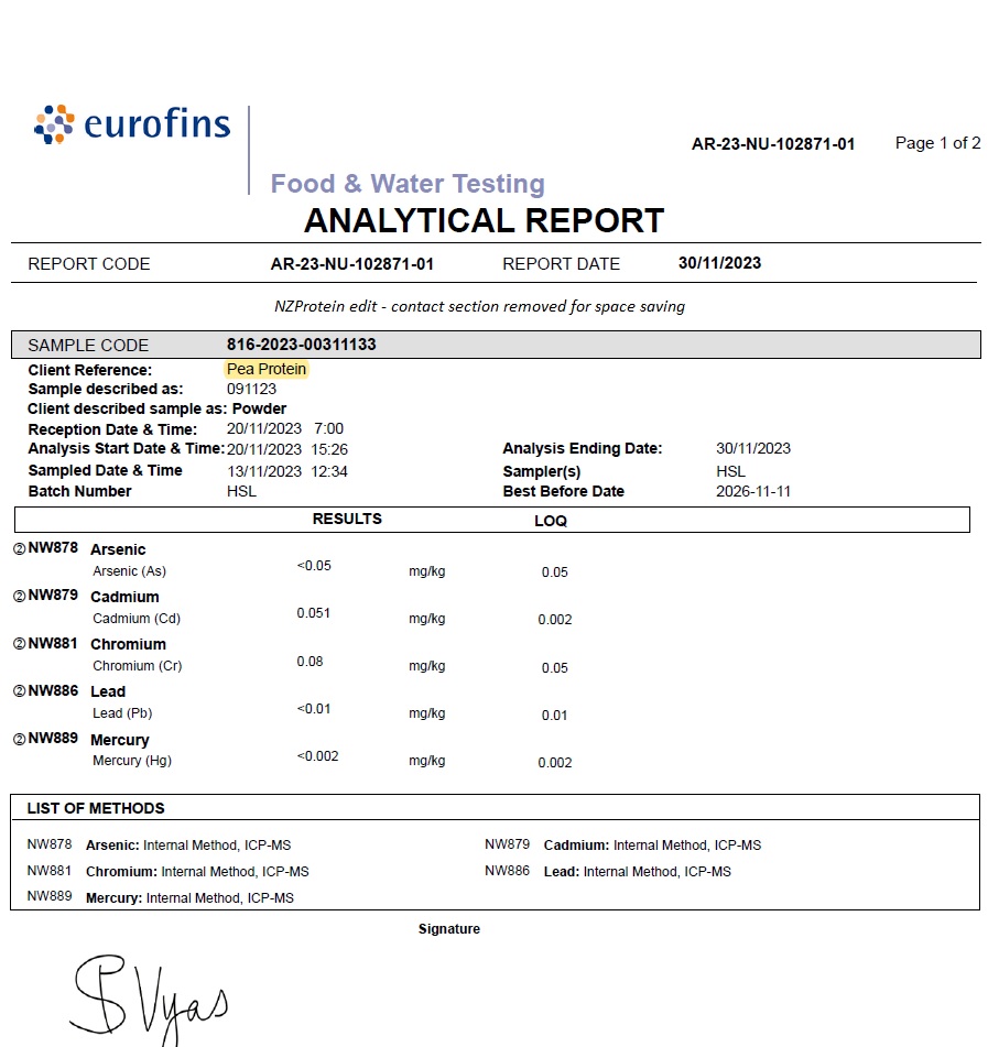 eurofins heavy metal test report for pea protein