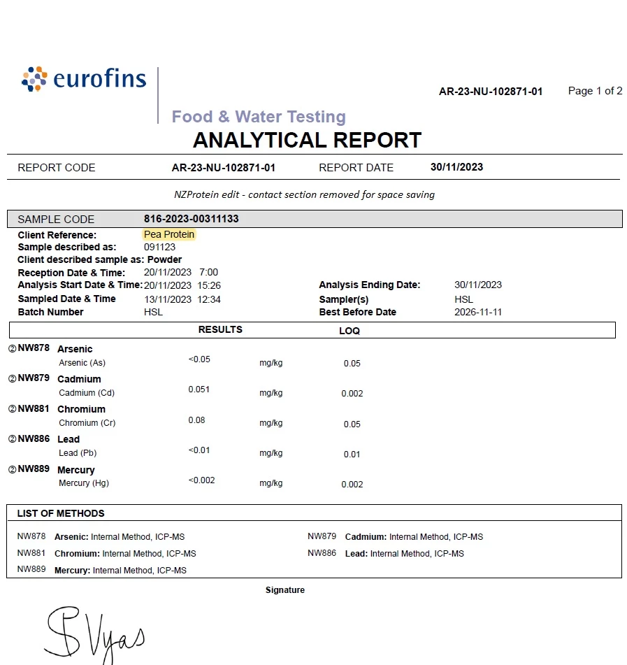 eurofins heavy metals test report for pea protein