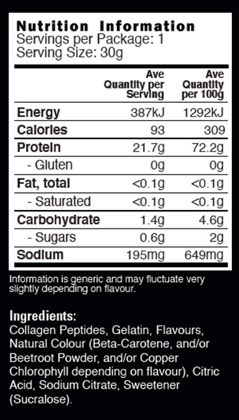 nzprotein jelly mix nutritional information table and ingredients