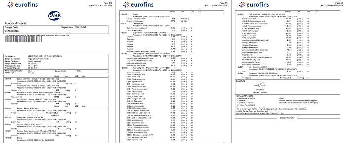 eurofins test results for hemp 