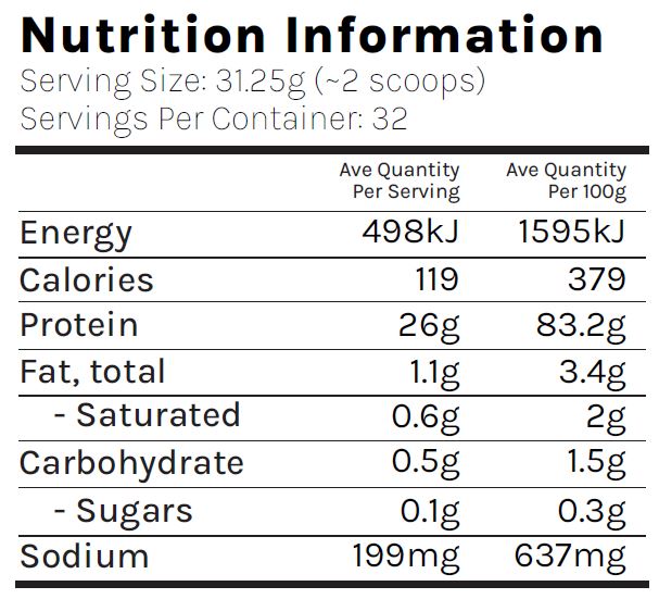 value whey isolate chocolate nutritional table